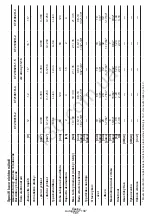 Предварительный просмотр 102 страницы Crown CT21081H-2 Original Instructions Manual