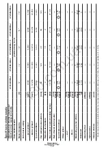 Предварительный просмотр 113 страницы Crown CT21081H-2 Original Instructions Manual