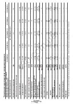 Предварительный просмотр 154 страницы Crown CT21081H-2 Original Instructions Manual