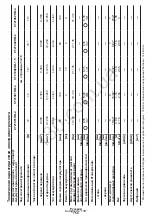 Предварительный просмотр 155 страницы Crown CT21081H-2 Original Instructions Manual