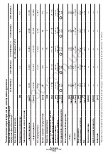 Предварительный просмотр 156 страницы Crown CT21081H-2 Original Instructions Manual