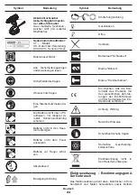 Preview for 23 page of Crown CT21090HMX Original Instructions Manual