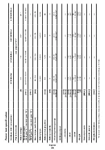 Preview for 28 page of Crown CT21090HMX Original Instructions Manual