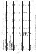 Preview for 58 page of Crown CT21090HMX Original Instructions Manual