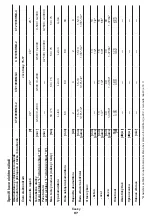 Preview for 97 page of Crown CT21090HMX Original Instructions Manual