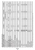 Preview for 115 page of Crown CT21090HMX Original Instructions Manual