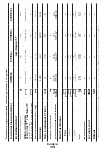 Preview for 123 page of Crown CT21090HMX Original Instructions Manual