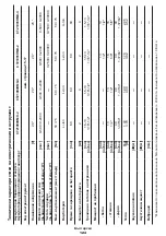 Preview for 124 page of Crown CT21090HMX Original Instructions Manual