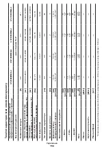 Preview for 154 page of Crown CT21090HMX Original Instructions Manual