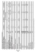 Preview for 173 page of Crown CT21090HMX Original Instructions Manual