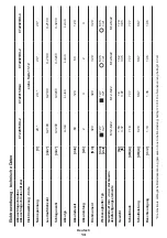 Предварительный просмотр 13 страницы Crown CT220021HX-4 Instruction Manual