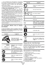 Preview for 25 page of Crown CT22023 Original Instructions Manual