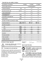 Preview for 76 page of Crown CT22023 Original Instructions Manual