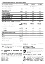 Preview for 104 page of Crown CT22023 Original Instructions Manual