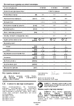 Preview for 117 page of Crown CT22023 Original Instructions Manual