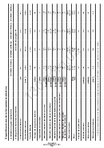 Предварительный просмотр 51 страницы Crown CT23001-115HX-2 Original Instructions Manual