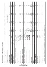 Предварительный просмотр 61 страницы Crown CT23001-115HX-2 Original Instructions Manual