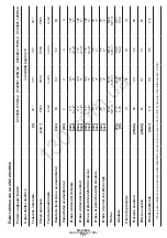 Предварительный просмотр 108 страницы Crown CT23001-115HX-2 Original Instructions Manual