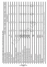 Предварительный просмотр 118 страницы Crown CT23001-115HX-2 Original Instructions Manual