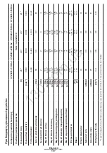 Предварительный просмотр 128 страницы Crown CT23001-115HX-2 Original Instructions Manual