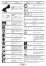 Предварительный просмотр 134 страницы Crown CT23001-115HX-2 Original Instructions Manual