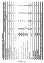 Предварительный просмотр 139 страницы Crown CT23001-115HX-2 Original Instructions Manual