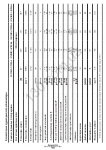 Предварительный просмотр 169 страницы Crown CT23001-115HX-2 Original Instructions Manual