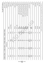 Предварительный просмотр 187 страницы Crown CT23001-115HX-2 Original Instructions Manual