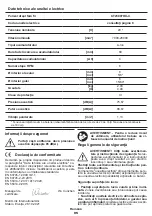 Предварительный просмотр 95 страницы Crown CT23007HX Original Instructions Manual