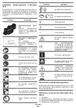 Предварительный просмотр 131 страницы Crown CT24001HX Original Instructions Manual