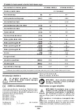 Предварительный просмотр 163 страницы Crown CT25002-165HX-2 Original Instructions Manual