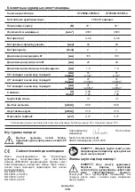 Предварительный просмотр 172 страницы Crown CT25002-165HX-2 Original Instructions Manual