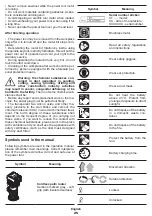 Предварительный просмотр 25 страницы Crown CT26010HX Original Instructions Manual