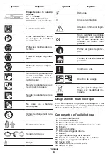 Предварительный просмотр 34 страницы Crown CT26010HX Original Instructions Manual