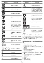 Предварительный просмотр 52 страницы Crown CT26010HX Original Instructions Manual