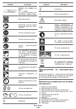 Предварительный просмотр 112 страницы Crown CT26010HX Original Instructions Manual