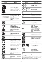 Предварительный просмотр 156 страницы Crown CT26010HX Original Instructions Manual