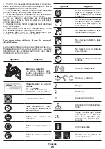 Preview for 25 page of Crown CT26011HX Original Instructions Manual