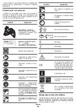 Preview for 32 page of Crown CT26011HX Original Instructions Manual