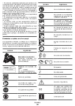 Preview for 39 page of Crown CT26011HX Original Instructions Manual