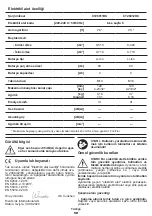 Preview for 50 page of Crown CT26011HX Original Instructions Manual