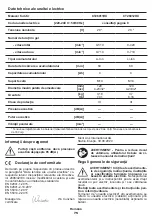 Preview for 75 page of Crown CT26011HX Original Instructions Manual