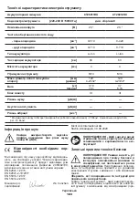 Preview for 103 page of Crown CT26011HX Original Instructions Manual