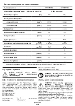 Preview for 116 page of Crown CT26011HX Original Instructions Manual