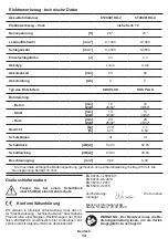 Предварительный просмотр 13 страницы Crown CT28001HX-2 Original Instructions Manual