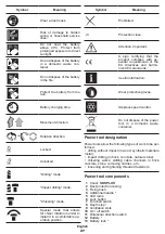 Preview for 27 page of Crown CT28001HX-2 Original Instructions Manual