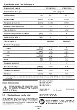 Preview for 32 page of Crown CT28001HX-2 Original Instructions Manual