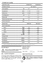 Preview for 71 page of Crown CT28001HX-2 Original Instructions Manual