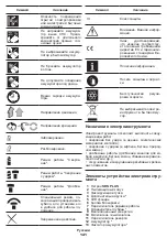 Preview for 141 page of Crown CT28001HX-2 Original Instructions Manual