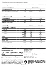 Preview for 146 page of Crown CT28001HX-2 Original Instructions Manual